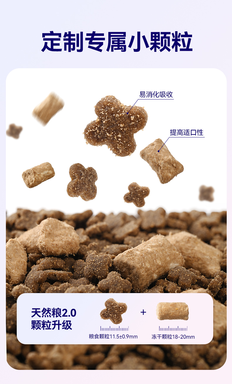 霸弗丛林食谱天然7+成犬粮