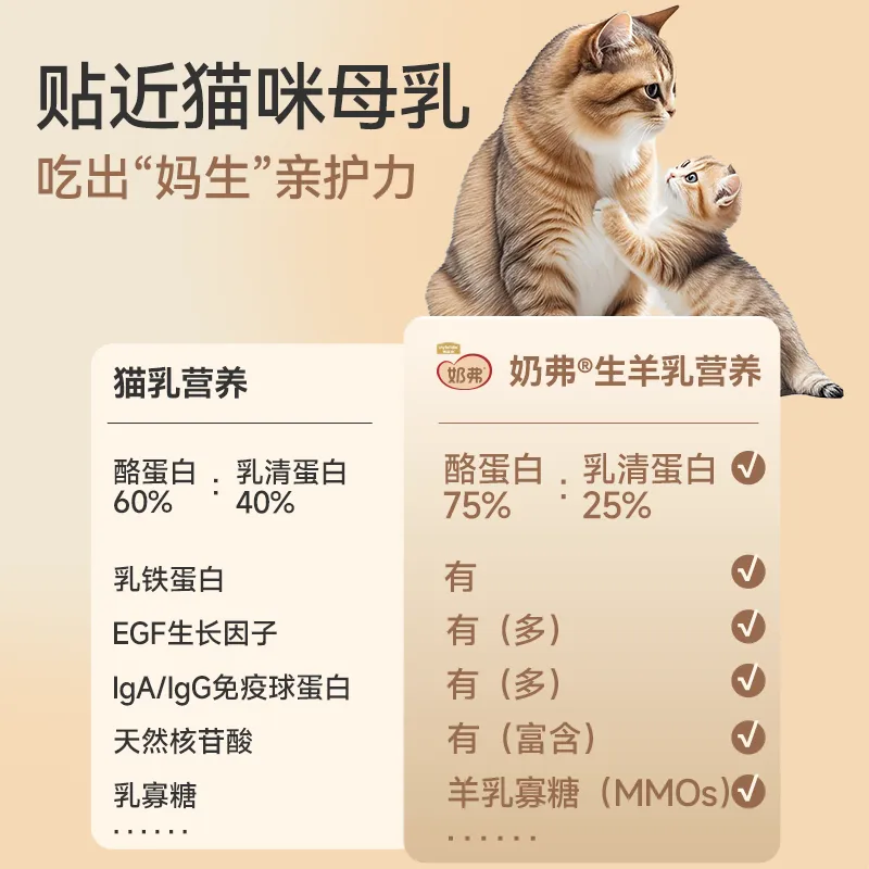 麦富迪奶弗全价羊奶鲜肉幼猫主食罐